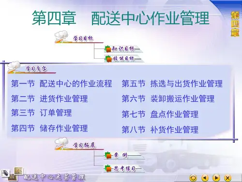 配送中心作业管理