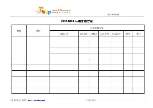 施工废水排放环境管理方案