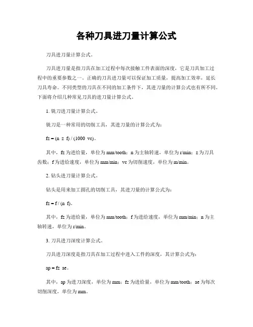 各种刀具进刀量计算公式