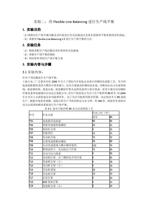 生产线平衡实验报告_3