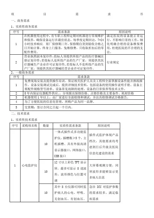 第一包-一拖十心电监护系统项目需求书