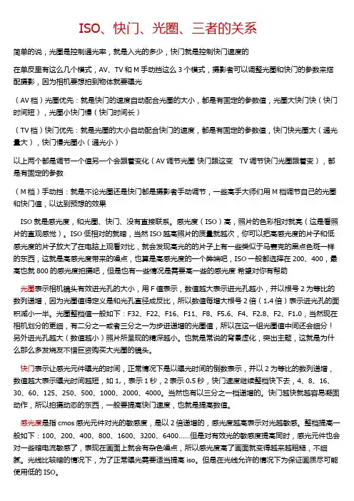 ISO、快门、光圈、三者的关系