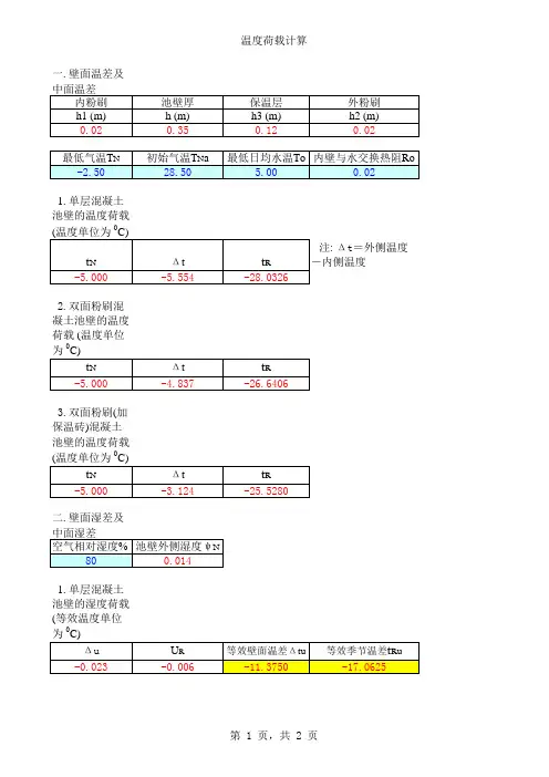 圆型水池结构完整计算表-test