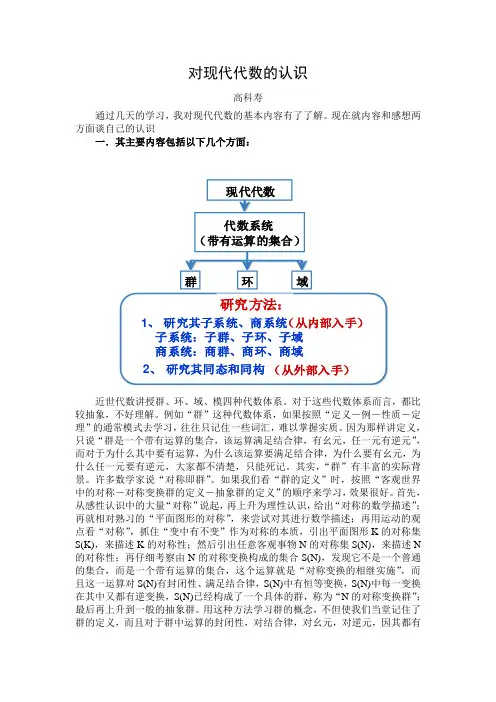 对现代代数的认识
