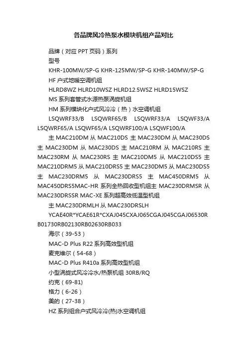 各品牌风冷热泵水模块机组产品对比