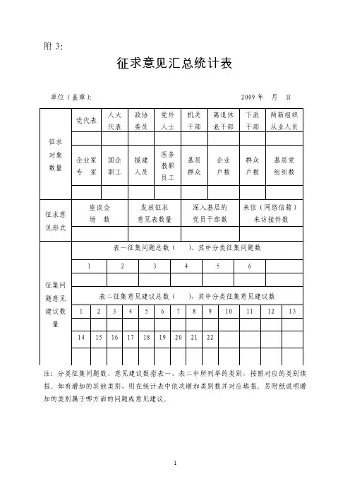 征求意见汇总统计表