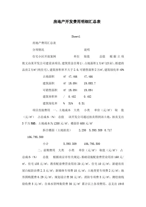 房地产开发费用明细汇总表