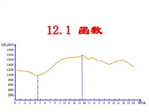 沪科版八年级数学上册第12章12.1函数(第1课时)上课课件
