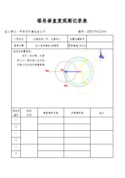 塔吊垂直度观测记录表