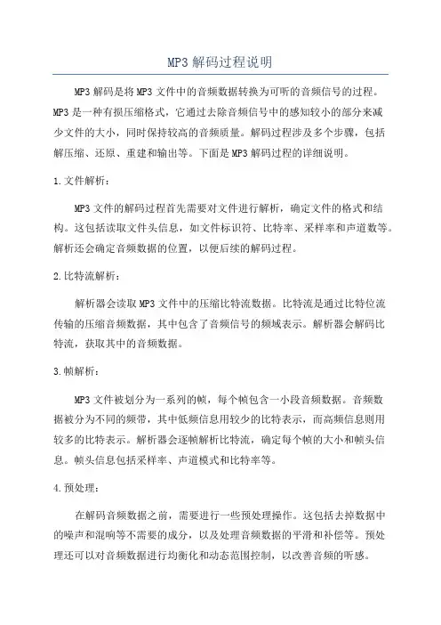 MP3解码过程说明