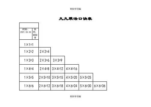 九九乘法口诀表(清晰打印版)之欧阳学创编