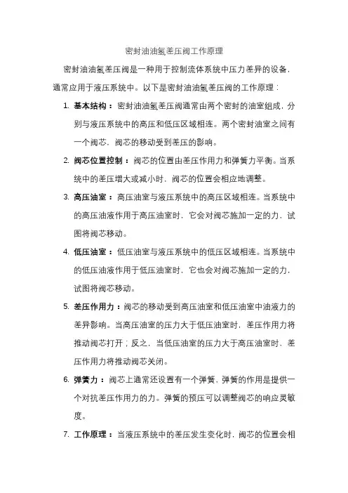 密封油油氢差压阀工作原理