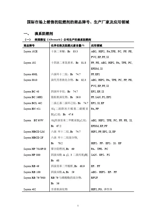 国际上销售阻燃剂商品牌号  表