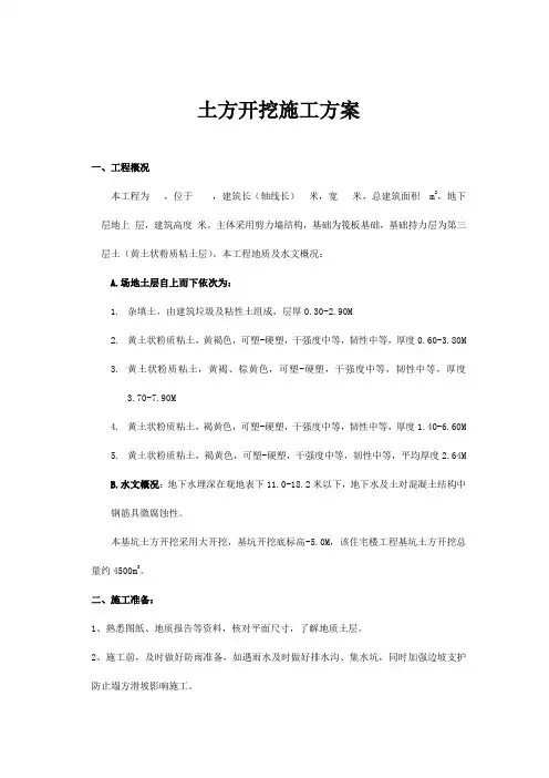 土方开挖施工方案_筏板基础