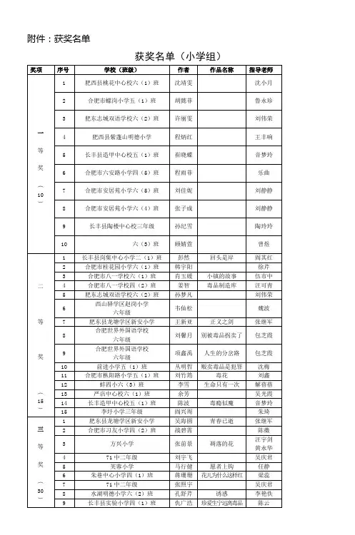 秘密等级_7