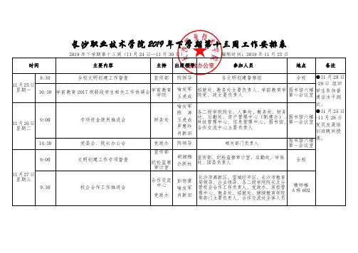 长沙职业技术学院2019年下学期第十三周工作安排表