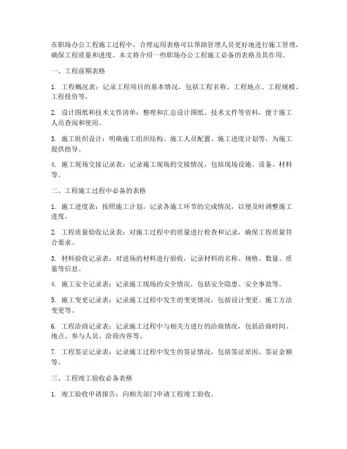 职场办公工程施工必备表格