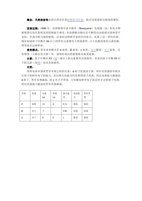天然放射性