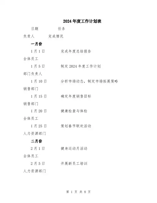 2024年度工作计划表