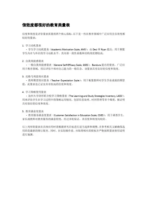 信效度都很好的教育类量表