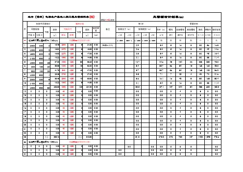 通风空调系统风管排料表-01