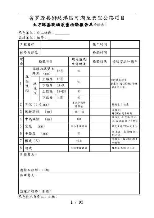 建筑施工现场质量检验报告单