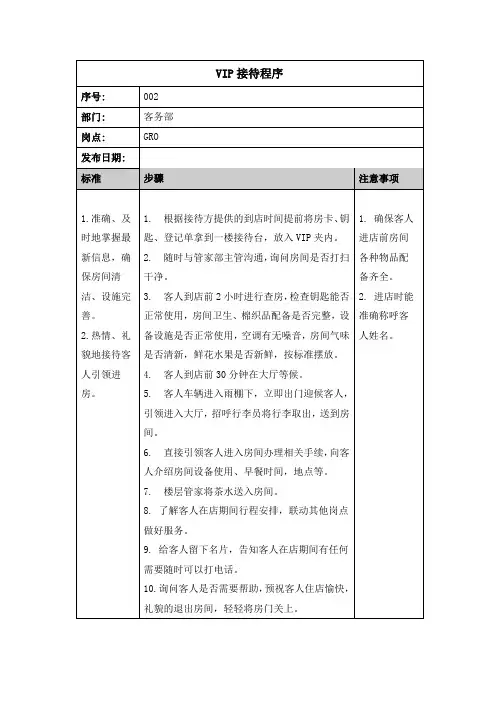 酒店客务部前厅GRO VIP接待程序