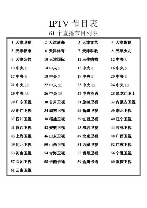天津联通IPTV节目单 (频道列表)
