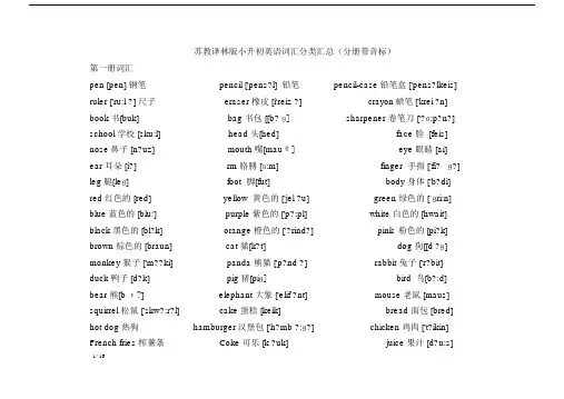 2016苏教译林版小升初英语词汇分类汇总(分册带音标)2016-1-25