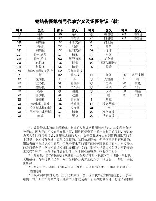 钢结构图纸符号代表含义及识图常识(转)