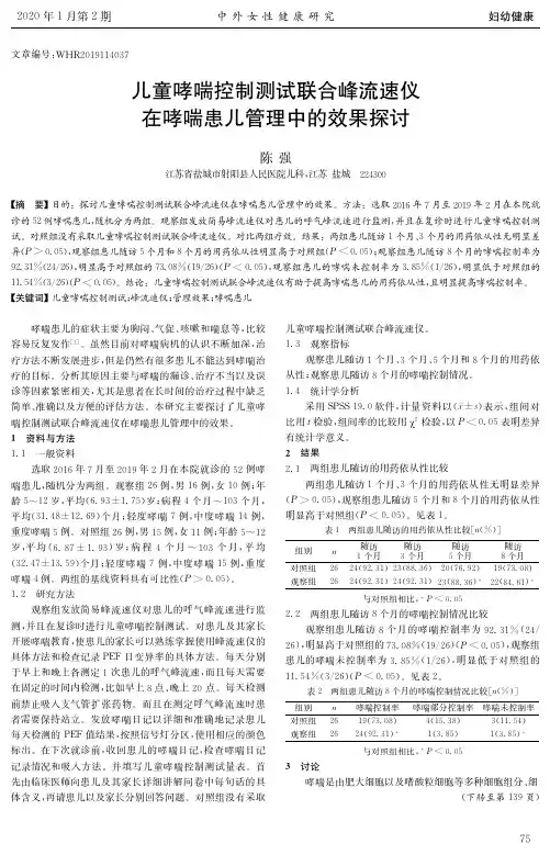 儿童哮喘控制测试联合峰流速仪在哮喘患儿管理中的效果探讨