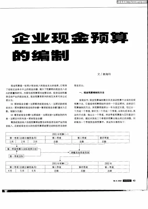 企业现金预算的编制