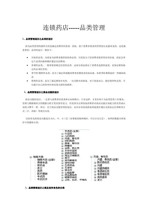连锁药店-----品类管理