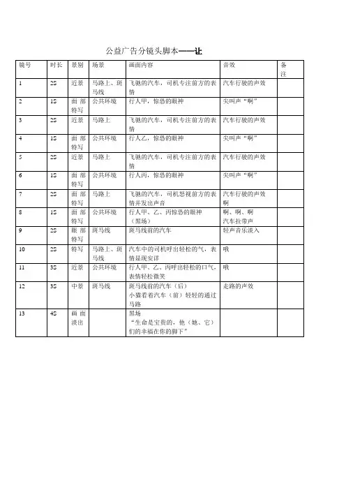 公益广告分镜头脚本-让