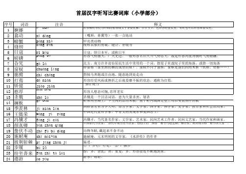 汉字听写比赛词库(个预赛)精编