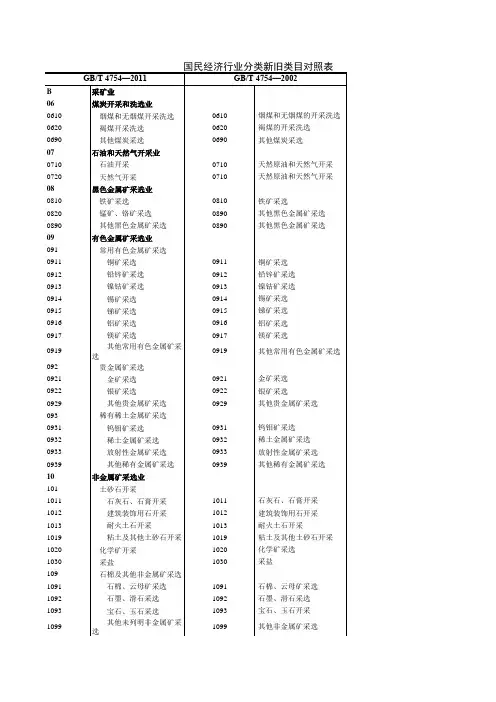 国民经济行业分类新旧类目对照表