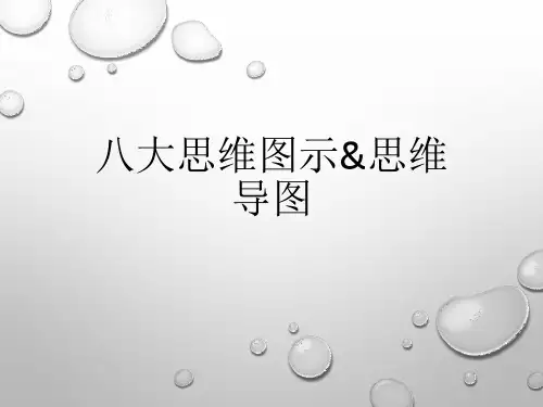 2019年高考生物一轮复习精品课件：八大图示与与思维导图( 共94张PPT)