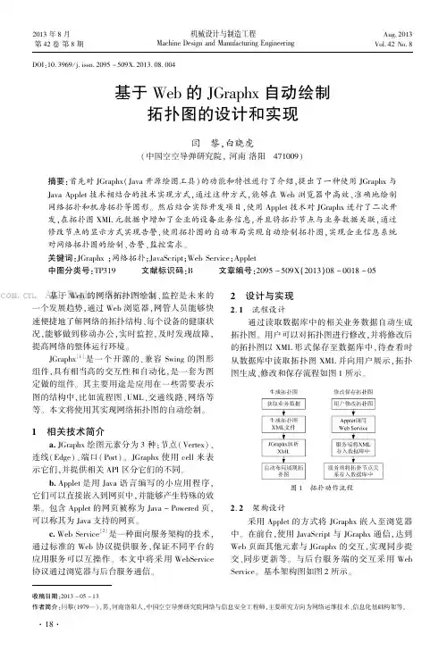 基于Web的JGraphx自动绘制拓扑图的设计和实现