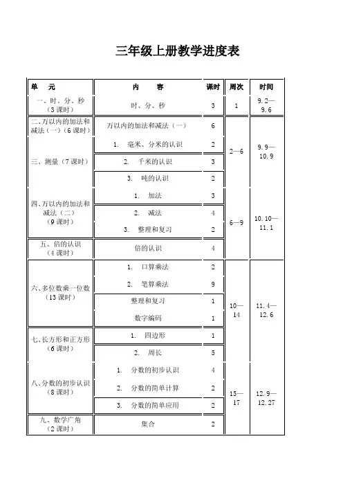 三年级上册教学进度表