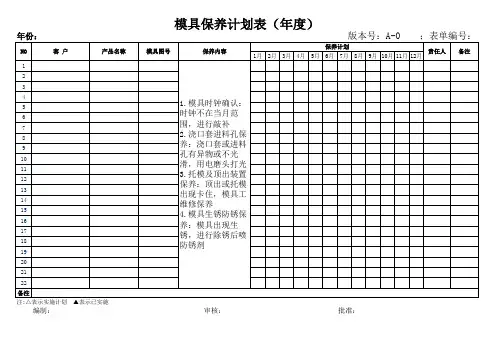 模具保养计划(年度)