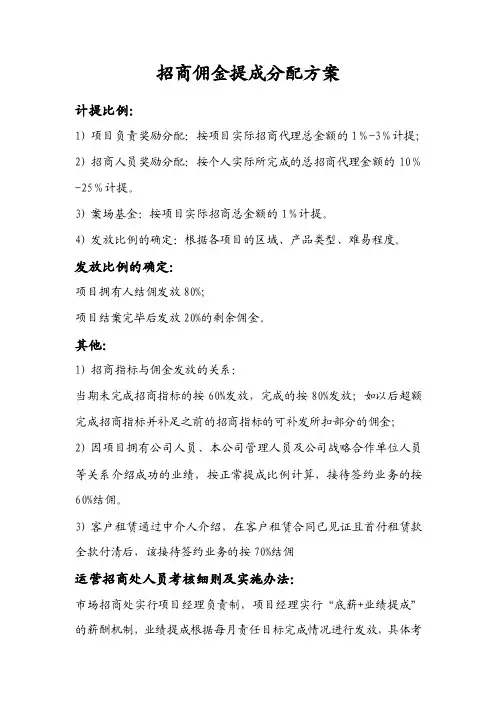 招商佣金提成方案