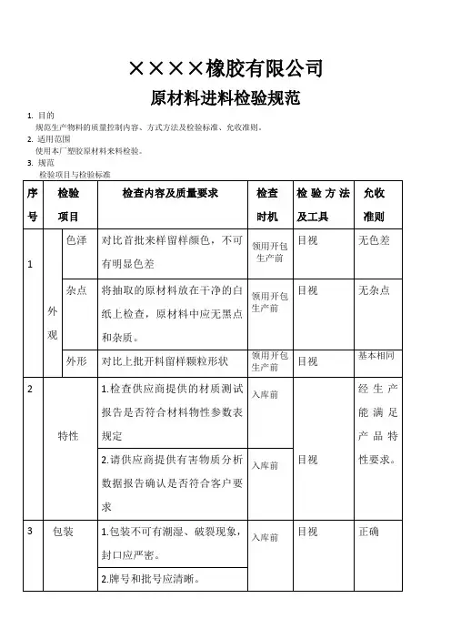 原材料进料检验规范
