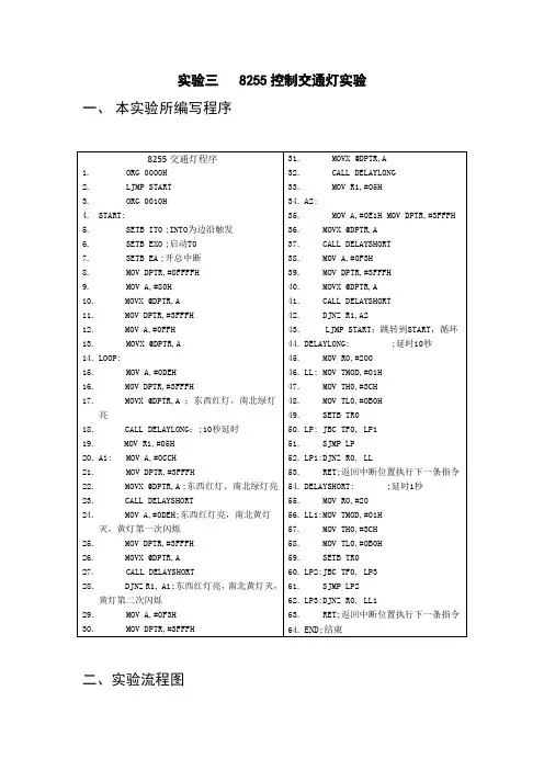 8255交通灯试验报告
