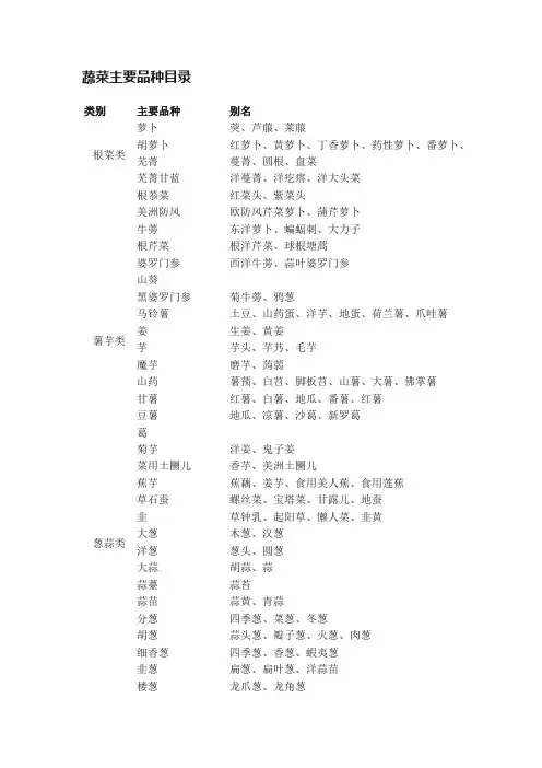 蔬菜主要品种目录