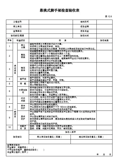 悬挑式脚手架检查验收表