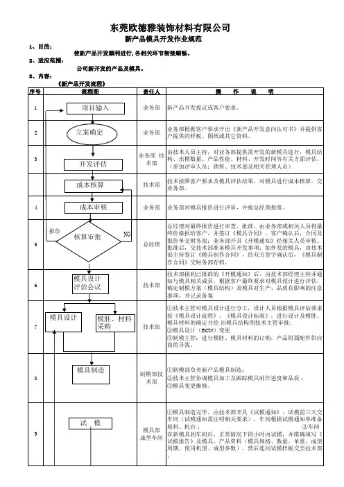 新产品模具开发流程