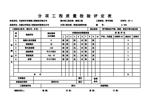 分 项 工 程 质 量 检 验 评 定 表
