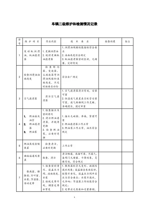 车辆二级维护和检测情况记录