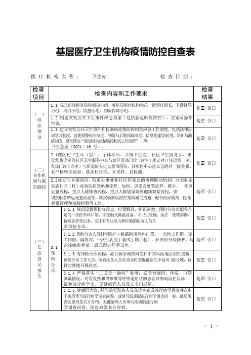 基层医疗卫生机构疫情防控自查表