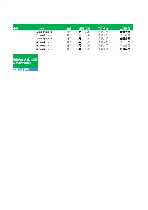 中国光学学会个人会员申请(登记)表